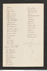 Nachlass Franz Steindachner, Brief von Christoforo Bellotti an Franz Steindachner (31.12.1883), Inv.Nr. 32.07, Seite 4